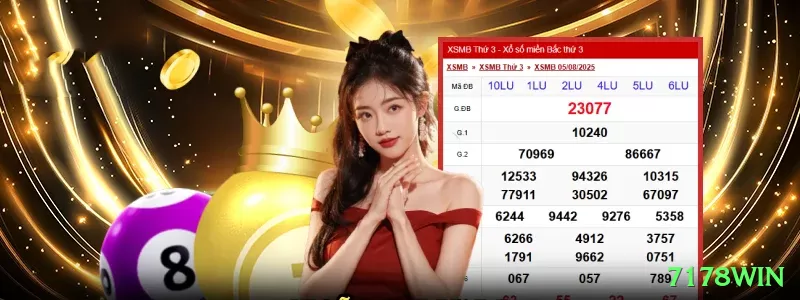 f7game - Slots Gold Screenshot 1